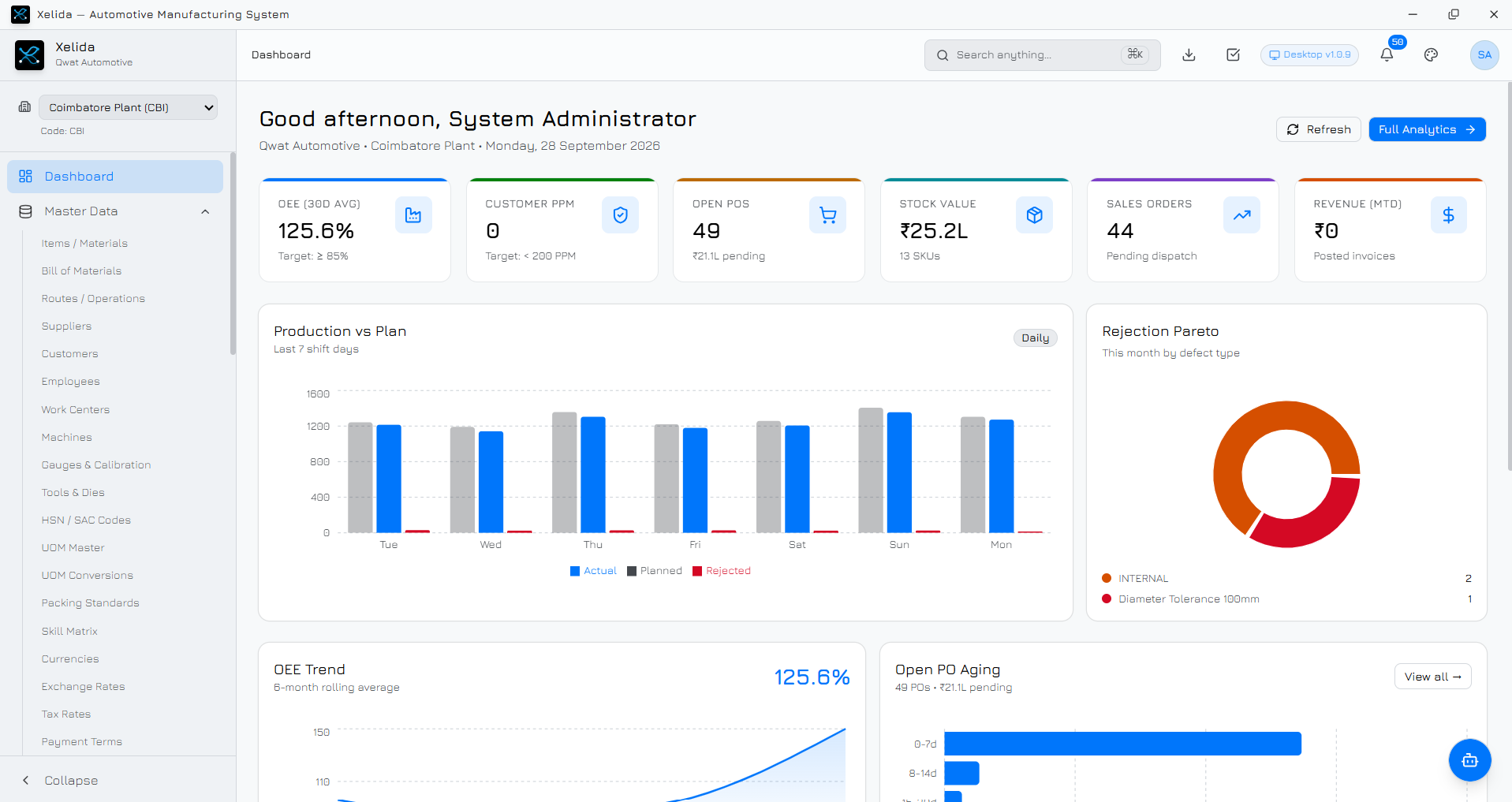 Xelida Automotive ERP - Plant Executive Dashboard with Live OEE, PPM defect rates, and Rejection Pareto